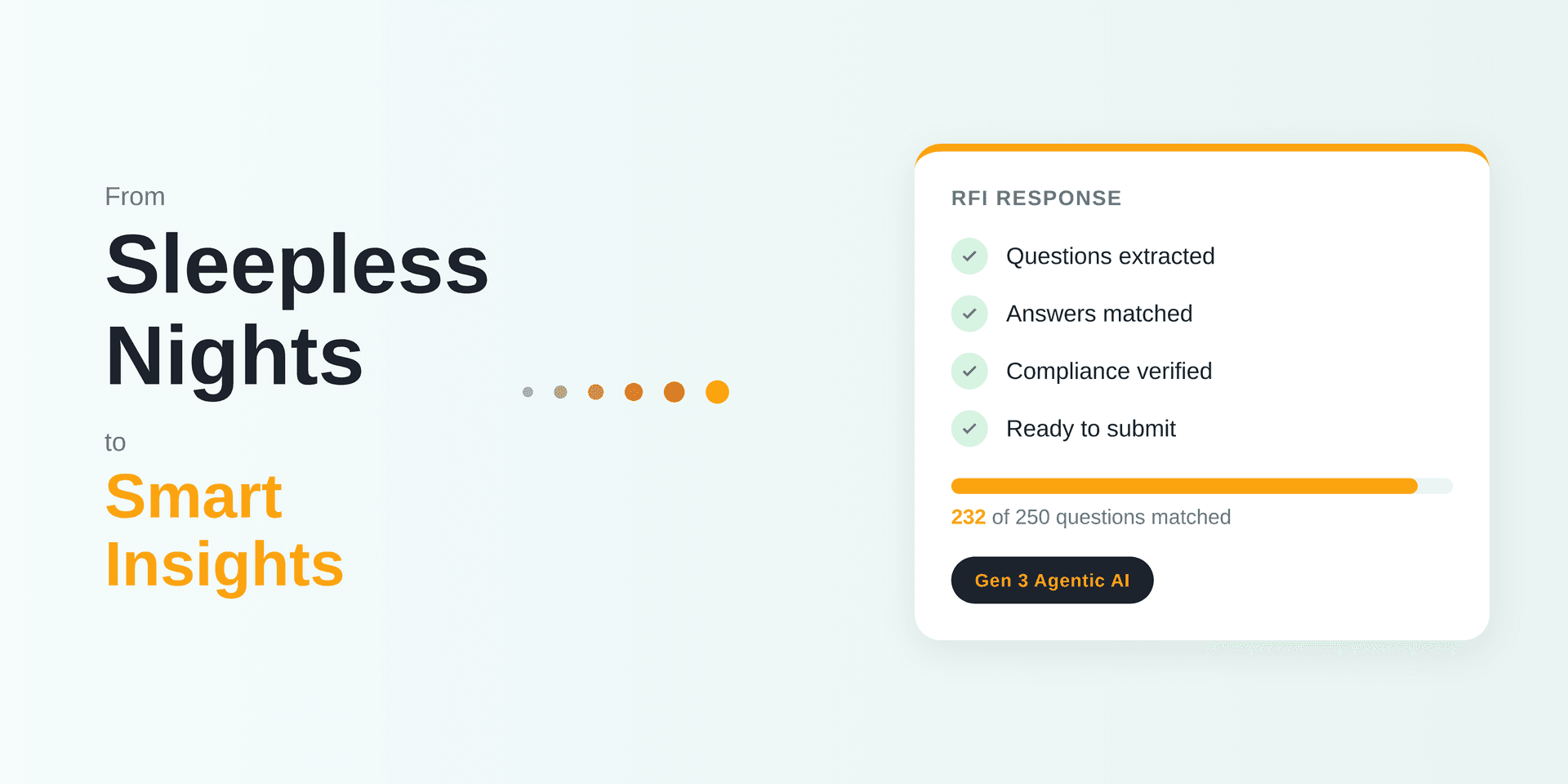 From Sleepless Nights to Smart Insights new