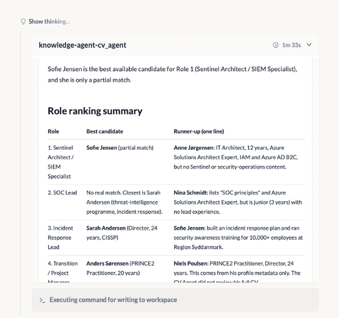 The CV agent's role ranking: a best candidate and a runner-up per role, with partial matches and an empty role called out